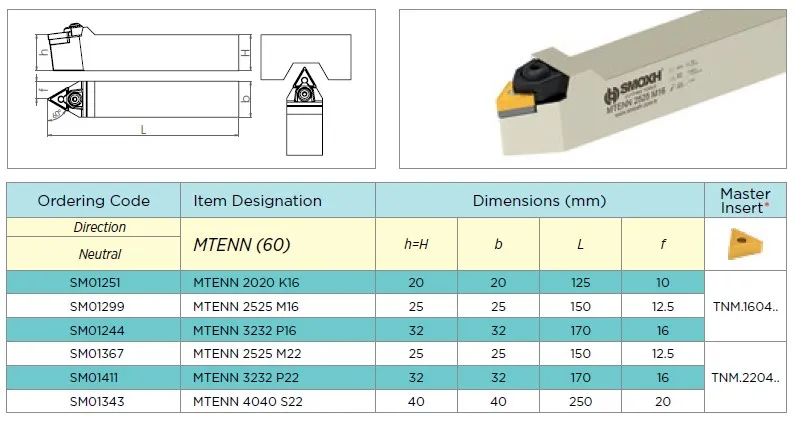 [SM01299] MTENN 2525 M16