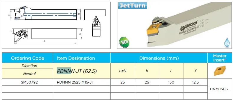 [SM22409] PDNNN 2525 M15