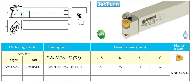 [SM50525] PWLNR 2525 M08-JT