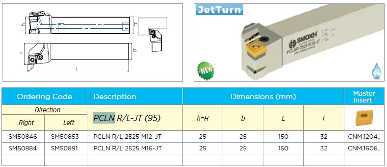 [SM50846] PCLNR 2525 M12-JT